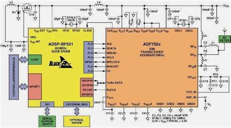 Circuit diagram of the modem - EEE COMMUNITY