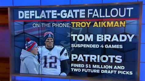 FOX NFL Analyst, Hall of Famer Troy Aikman Discusses Tom Brady's Suspension - Fox Sports Press Pass