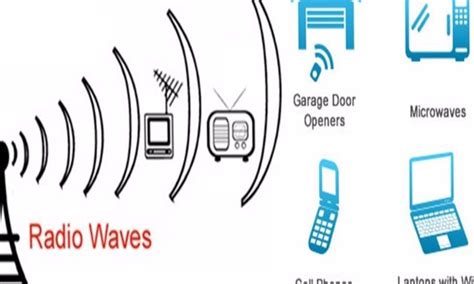 the diagram shows how radio waves are used to communicate with cell ...