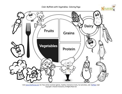 Printable - MyPlate Vegetables Coloring Sheet