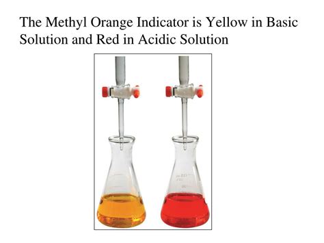 PPT - Acid-Base Equilibria PowerPoint Presentation, free download - ID:3196271