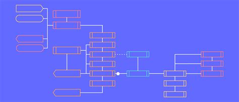 Lucidchart + Winning By Design | Lucidchart Blog