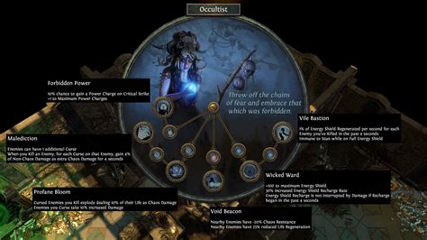 POE Website - https://www.pathofexile.com/ascendancy/classes High Rez - http://eedenartwork ...