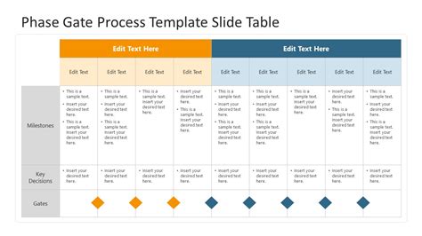 Phase Gate Process Template Slide Table - SlideModel