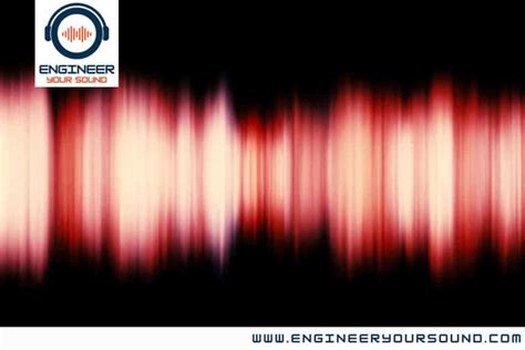 What Is Audio Spectrum Analysis? (With real-world examples ...