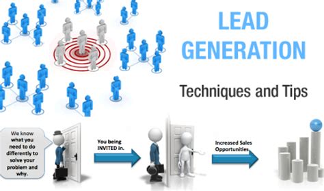 Sales and Business Lead Generation : The Latest Techniques of sales leads generation for business