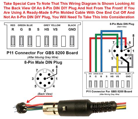 Maille Wire: Wiring Diagram Of 7 Pin Trailer Connector Cable Tv