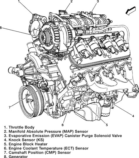 Chevrolet Silverado 1500 Questions - Anyone know what could be wrong when Engine light is ...