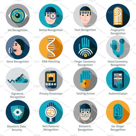 Biometric authentication icons – Artofit