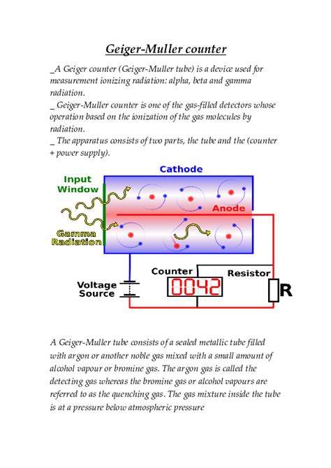 (DOC) Geiger-Muller counter | shref king - Academia.edu