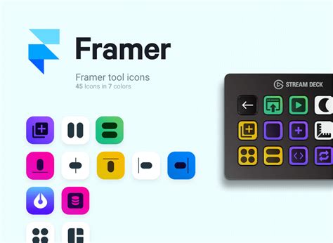 Framer Stream Deck Profile (31 actions)