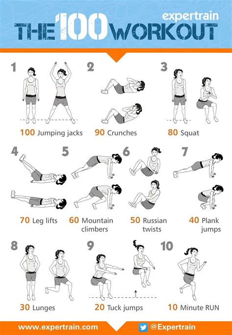 Download Full Body Workout Bodyweight Exercises Pics - full body ...