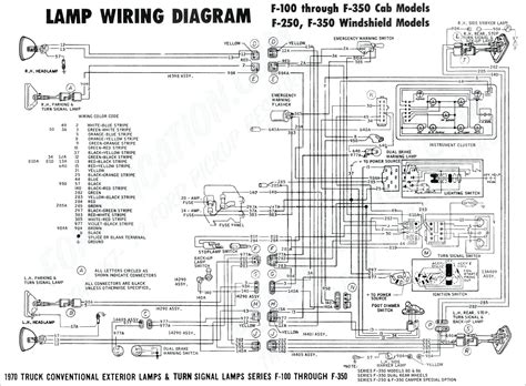 Tail Light Wiring Diagram Ford F150