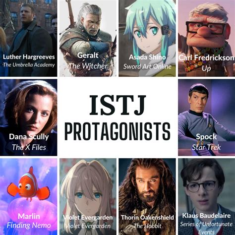 ISTJ Protagonists! (updated) : r/ISTJ