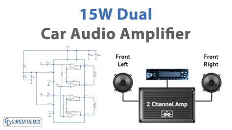 Car Audio Amplifier Circuit 15W-15W