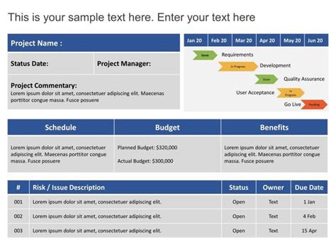 Project Status Summary Dashboard | Project status report, Report ...