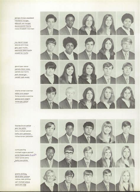 1971 Independence High School Yearbook | High school yearbook, Independence high school, Yearbook