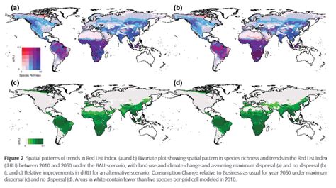 Projecting Global Biodiversity Indicators under Future Development Scenarios | #planthro BIBLIO ...