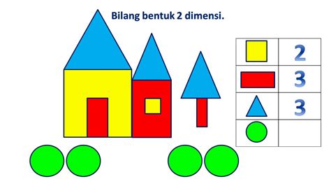 Lukisan Bentuk 2d - Melissa-has-Yu