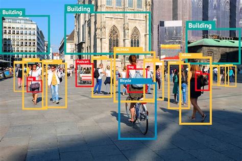 画像認識AIをわかりやすく技術、応用、倫理的課題と展望を解説