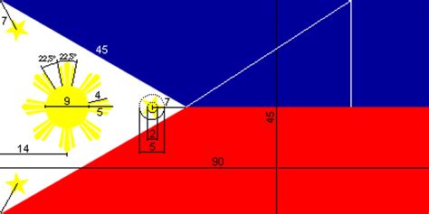 Standard Size Of Philippine Flag Pole - About Flag Collections