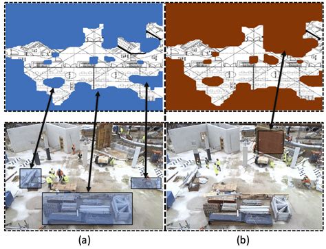 The figure shows the occlusion maps learned during a period of 10... | Download Scientific Diagram