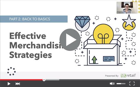 Webinar: Effective Merchandising Strategies | SPC Retail