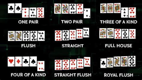 Learn About What is A Straight Flush in Poker And It's Rules