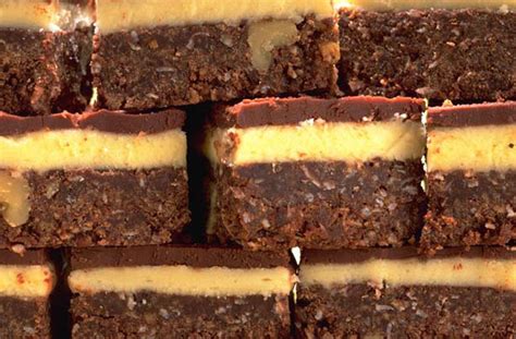 Chocolate coconut squares | Dessert Recipes | GoodtoKnow