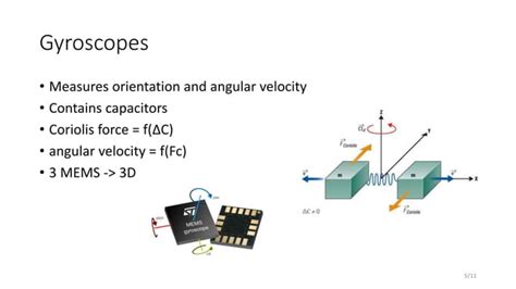 Inertial sensors | PPT