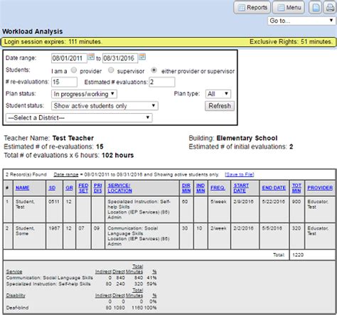 How do I use the Workload Analysis report? [SpEd Forms Documentation]