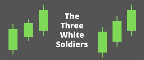 How To Make The Most Out Of The Three White Soldiers Pattern To Spot ...