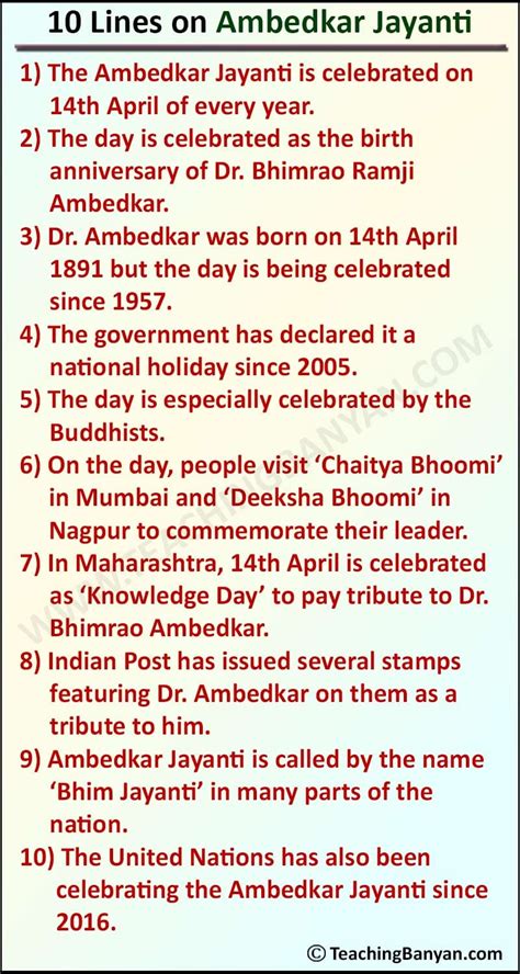 10-lines-on-ambedkar-jayanti - TeachingBanyan.com