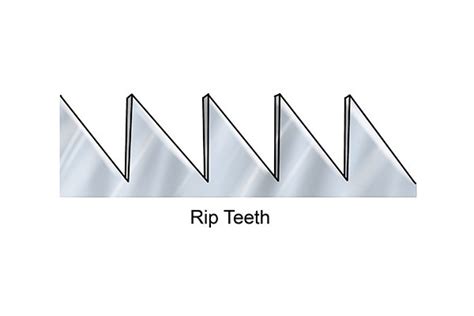 A brief history of the Saw - Wonkee Donkee Tools