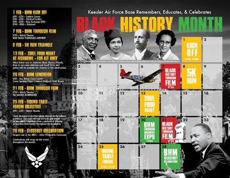 Black History Month events hosted throughout February > Keesler Air Force Base > Article Display