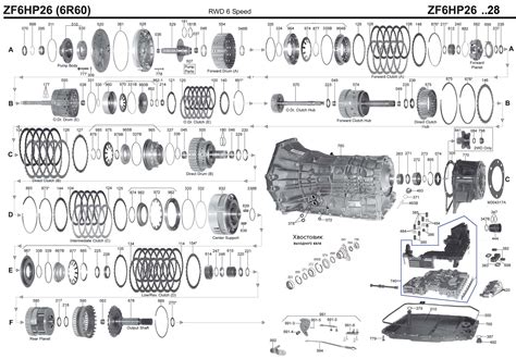 Руководство по ремонту АКПП ZF6HP28 | «VAG-ID»