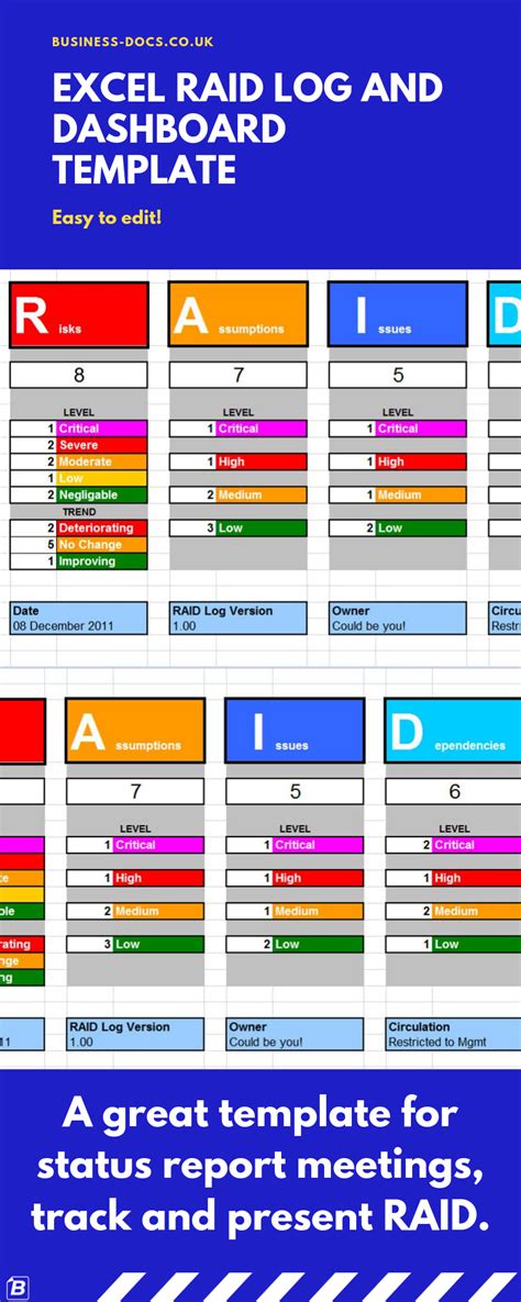 Awesome Raid Template Excel Employee Roster