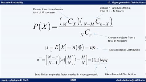 Statistics 2.15.1 Hypergeometric Distribution Derivation - YouTube