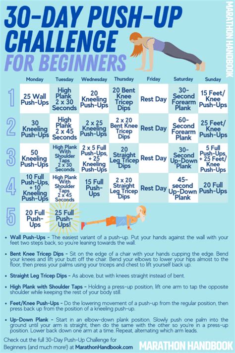 30 Day Push-Up Challenge For Beginners