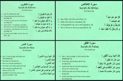 4 Qul - Islam, Sura Al-Ikhlas, Al-Falaq, An-Nas, Al-Fatiha | Learn ...