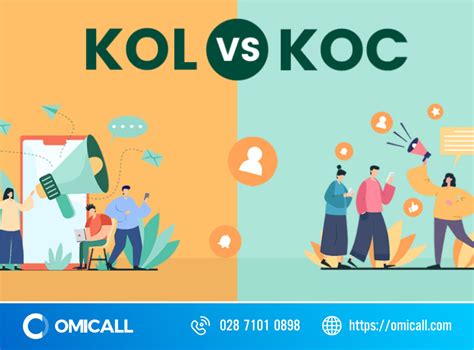 KOC là gì? Phân biệt KOL và KOC