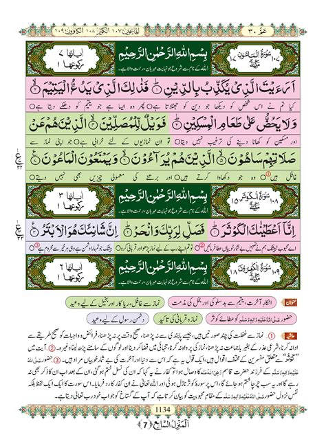 Surah Kausar With Urdu Translation