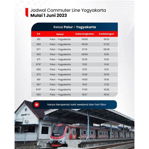 Jadwal KRL Commuter Line Solo Jogja Update Per 1 Juni 2023