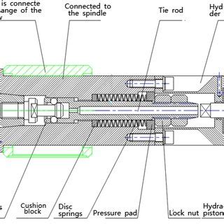 Robot automatic claw change structure. | Download Scientific Diagram