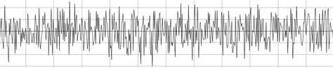 Acoustics Chapter One: Sound Waves 3