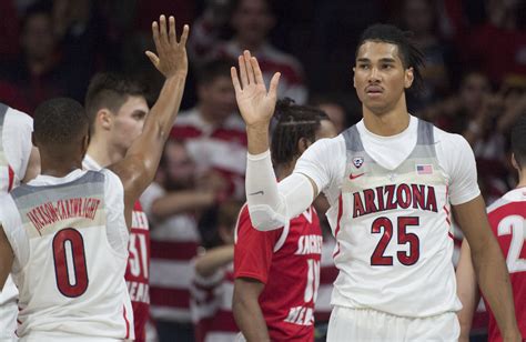 Arizona Wildcats Earn Pac-12 End of Season Awards