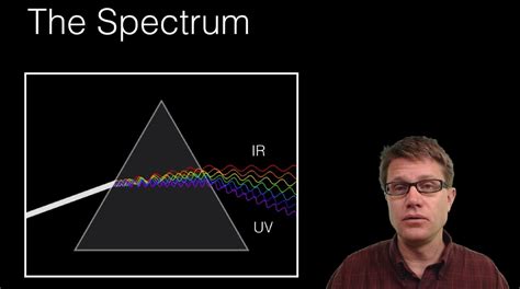 What Is An Absorption Spectrum Definition? All Answers ...