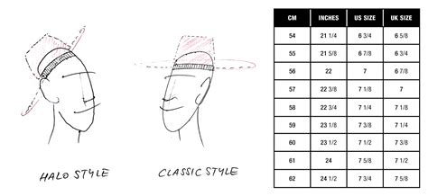 MALEZA hatmaker´s Hat Sizing Guide — maleza hatmakers