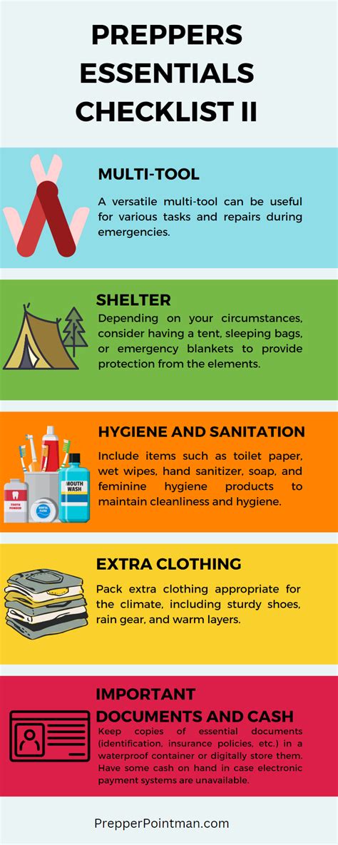 Preppers Essential Checklist: 10 Must-Have Items for Emergency Preparedness