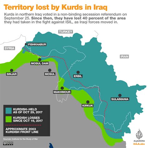 Territory lost by Kurds in Iraq | Maps News | Al Jazeera